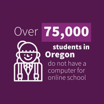 Over 75,000 students in Oregon do not have a computer for online school